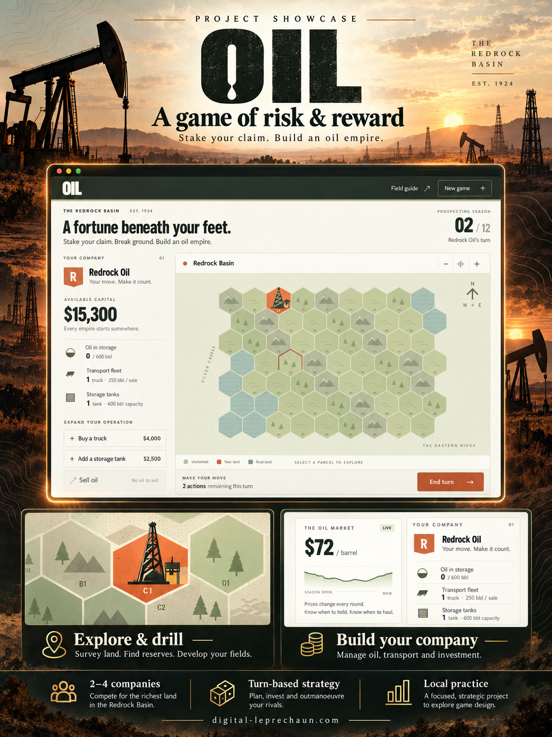 OIL project showcase
